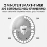 Elektrische Zahnbürste Pro / Schallzahnbürste / USB-Aufladbar / Wasserfest / 5 Programme / 6 Bürstenaufsätze / Mit Schutzhülle – Bild 11