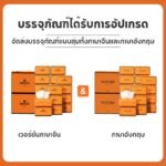 1ลังมี20ห่อ ราคาเพียง78.9บาทเท่านั้น🤩✨🛍️🤣สามารถเช็ดได้ทั้งเช็ดหน้าและเช็ดมือ🥰 – Bild 3